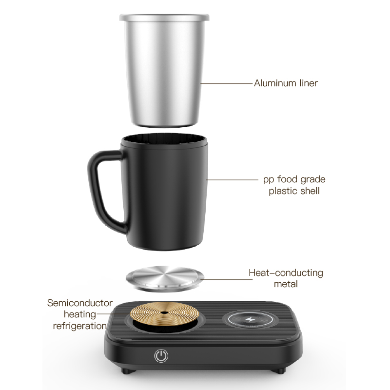 Inteligentny kubek samonagrzew – Coffee Equipment Gift Set recenzja i cena